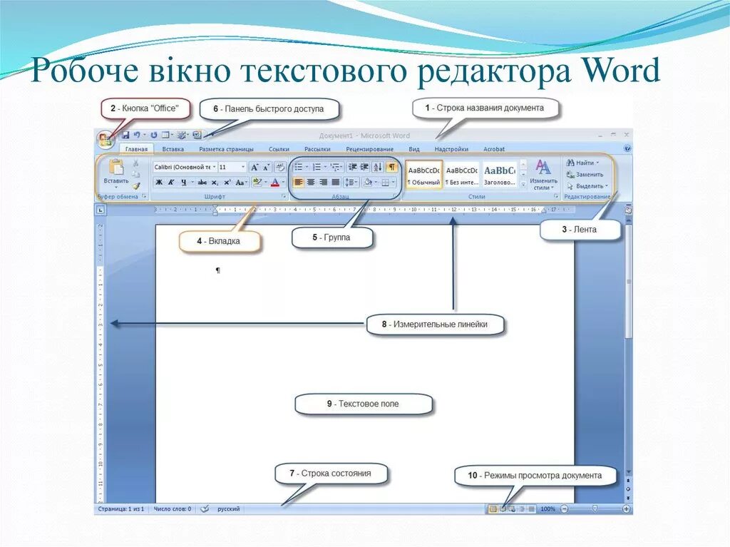 Название элементов окна word. Интерфейс текстового процессора Майкрософт ворд. Элементы интерфейса ворд. Интерфейс текстового редактора MS Word. Интерфейс окна MS Word 2010.