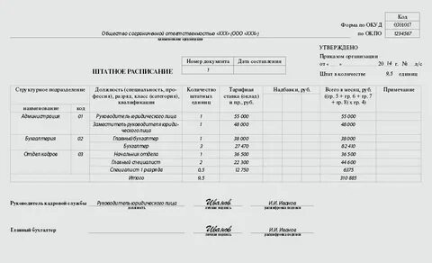 Расписание 00
