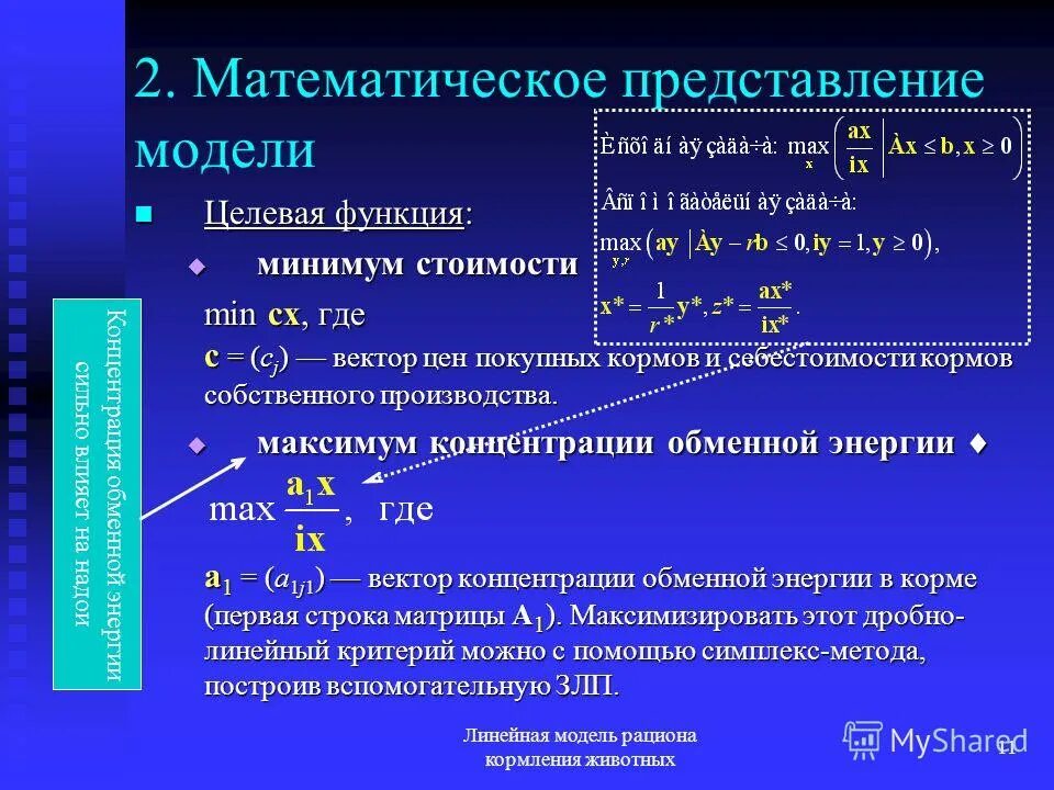 Метод минимальной стоимости. Программа минимальных цен. Программа минимальных цен. Решение задач уравнением. Расчёт стоимости обучения.