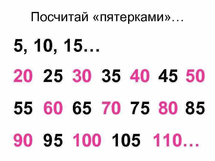 Считаем пятерками. Таблица считаем пятерками. Стааая пятёрка как считали углы. Лист оценки для детей подсчет пятерок.