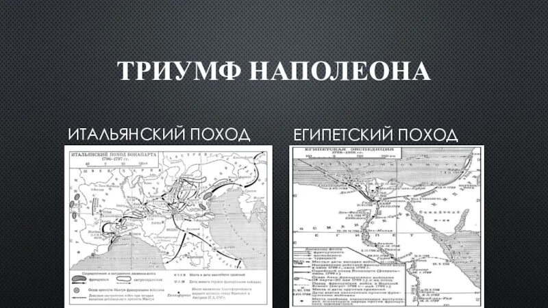 2 итальянский поход наполеона бонапарта. Египетский поход Наполеона Бонапарта карта. Египетский поход Наполеона Бонапарта итоги. Поход Наполеона в Египет карта. Египетский поход Наполеон Бонапарт маршрут.