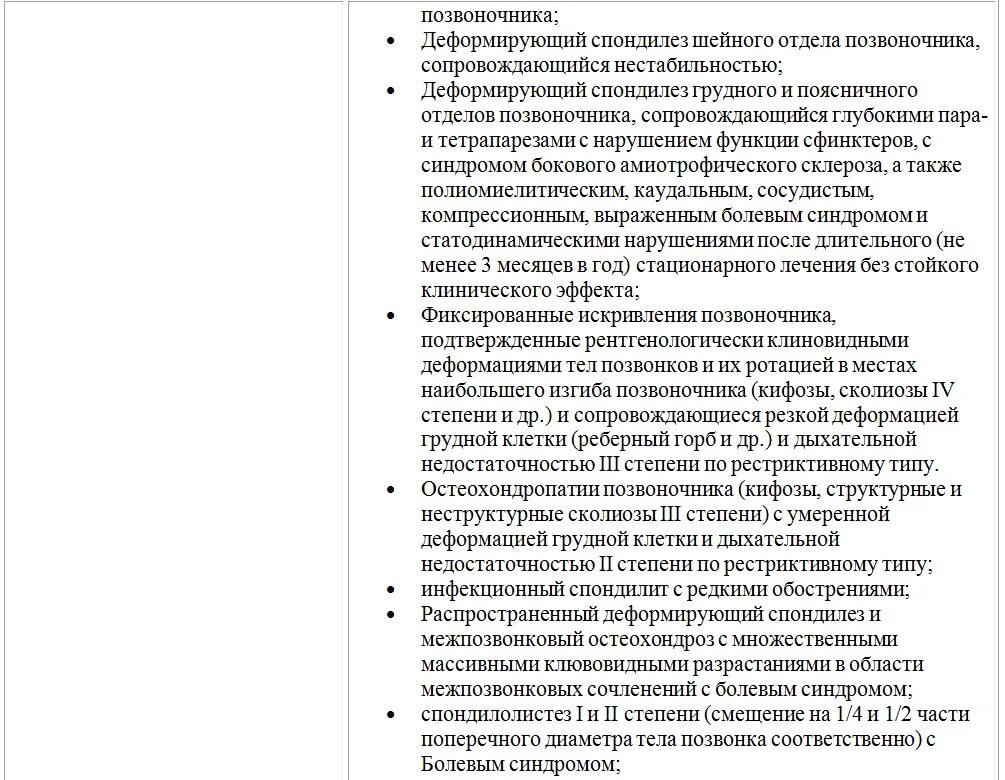 По каким болезням не берут в армию. Перечень болезней при которых не берут в армию. Список болезней с которыми не берут в армию 2021. Список заболеваний с которыми не берут в армию. Болезни не берут в армию.