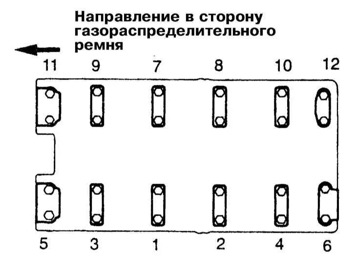 Порядок затяжки распредвала. Хендай санта фе 2,7 порядок затяжки гбц. порядок затяжки распредвалов змз 406. протяжка гбц hyundai santa fe 2 и 4. порядок затяжки болтов крышек распредвалов змз 406.