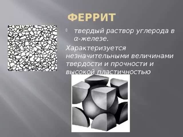 Соединение железа с углеродом. Α-железо (феррит). Феррит это материаловедение. Феррит структура. Феррит это твердый раствор.