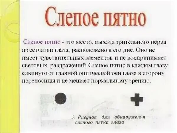 Что такое слепое пятно