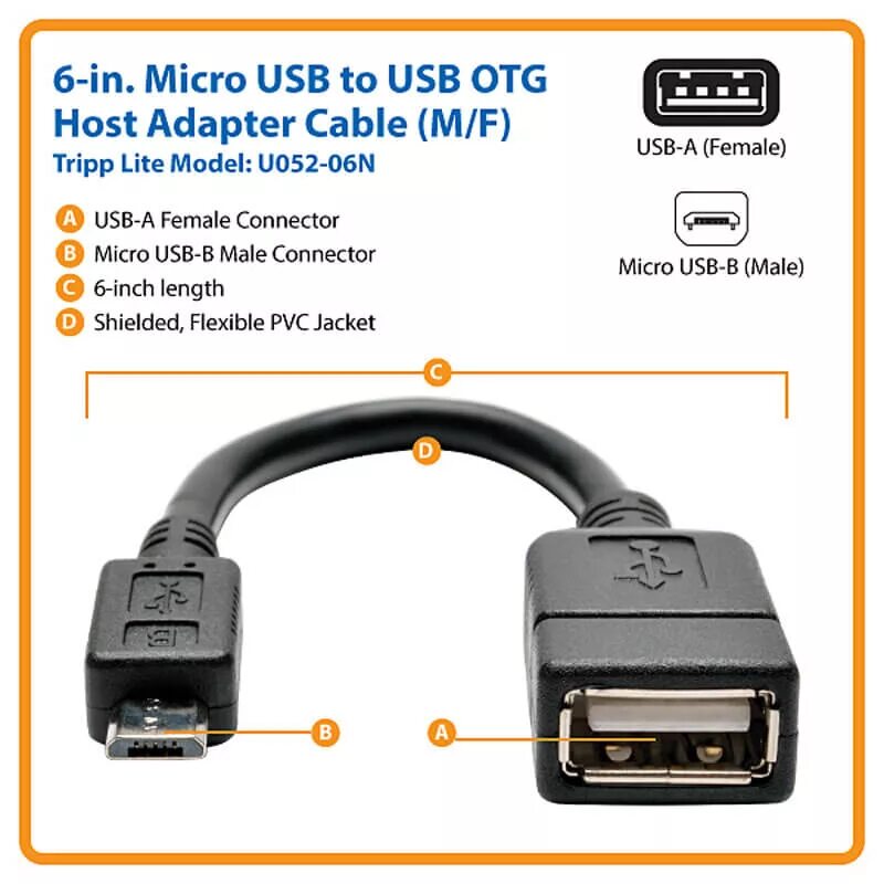 OTG кабель USB male to male. Connector Cable OTG USB. OTG переходник TYPC Micro USB. OTG host MICROUSB USB питание. Что такое otg устройство