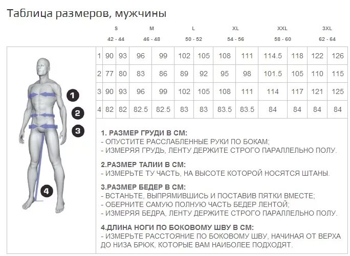 Размерная сетка 56 размер мужской. Размерная сетка мужской одежды 56-58. Обхват бедер у мужчин 52 размера. Бракс мужской Размерная сетка. Какой размер у мужа