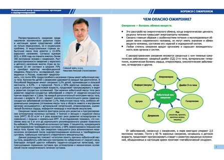 Современные аспекты диагностики лечения и профилактики ожирения