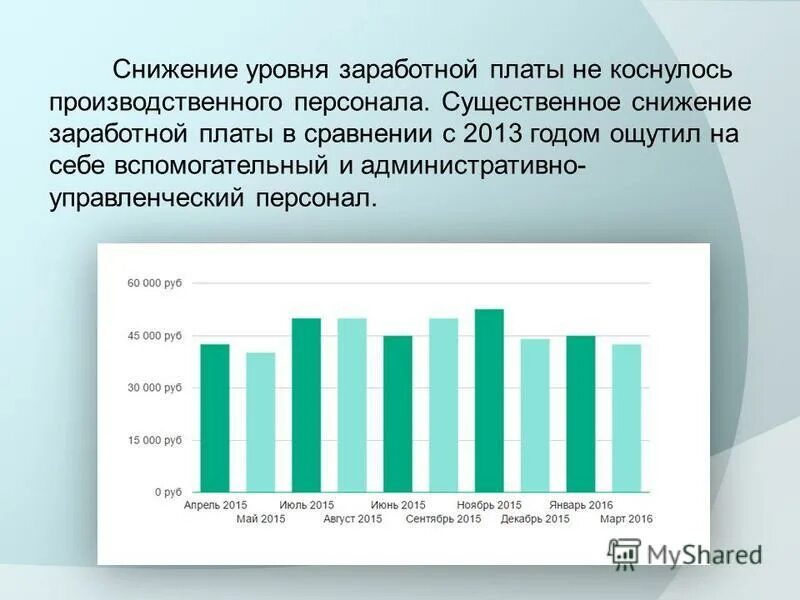Снижение уровня заработной платы. Снижение уровня заработной платы