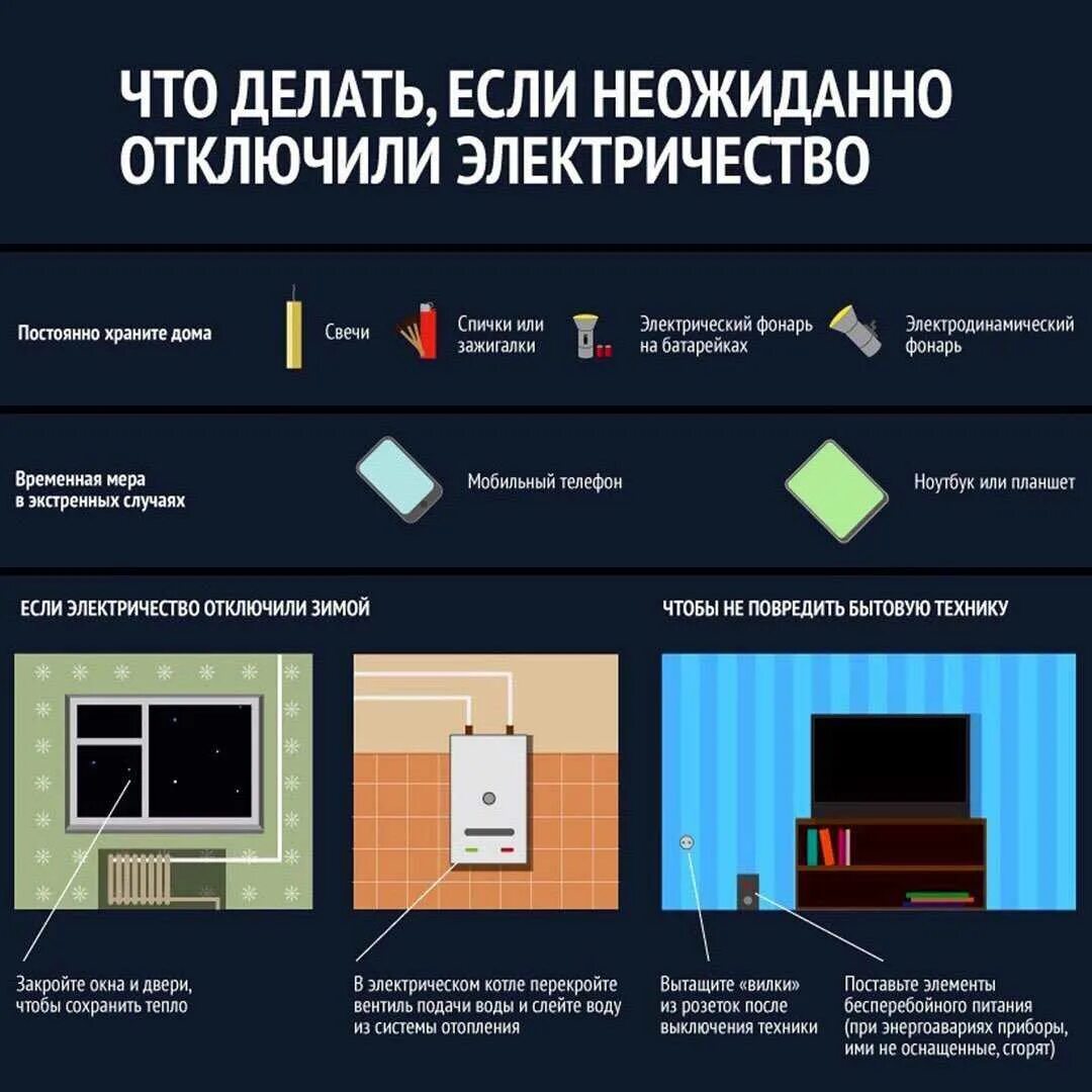 Электроэнергия в доме. Выключение электроэнергии. Если отключили электроэнергию. Что делать при отключении электричества.