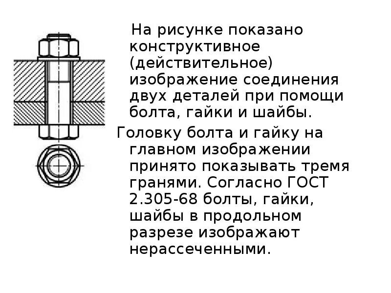 Резьбовое соединение двух деталей правильно показано на рисунке…. Конструктивное изображение болтового соединения. Действительное изображение болтового соединения. Болтовое соединение двух деталей. Соединение болт гайка шайба