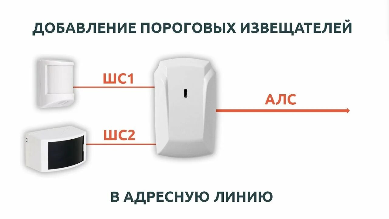 Извещатель с адресной меткой. Извещатель пламени радиоканальный. Радиоканальная тревожная кнопка.