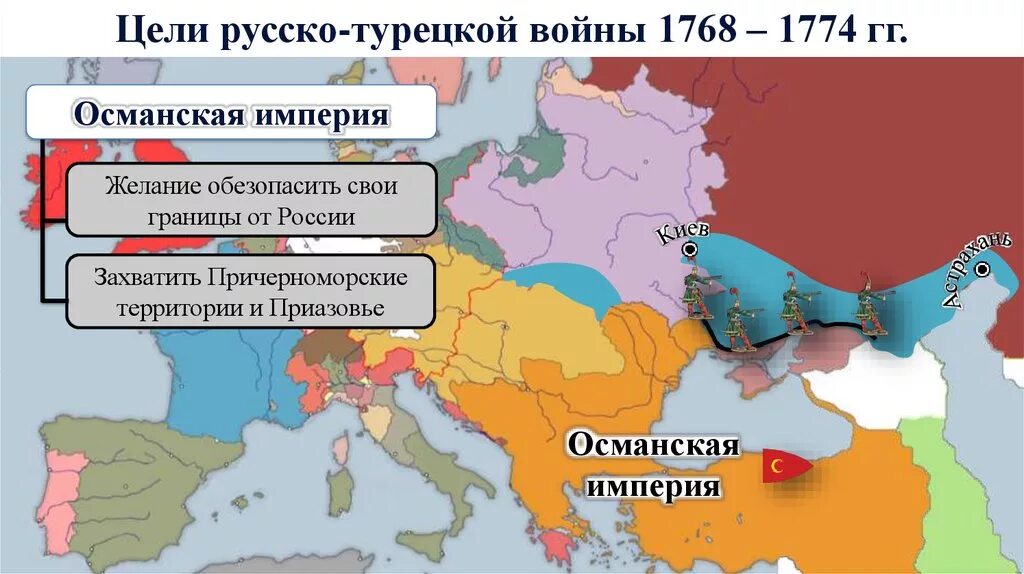Цель российской империи. Османская Империя в 1768 году. Османская Империя и Российская Империя.