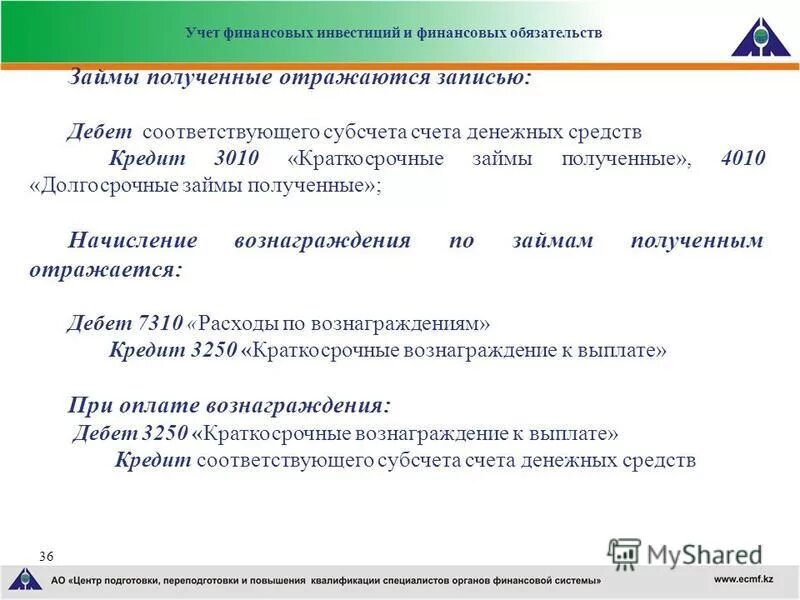 Учет финансовых вложений в займы. Долгосрочные инвестиции учитываются на счетах. Учет финансовых вложений в займы кратко. Субсчета для учета долгосрочных инвестиций.