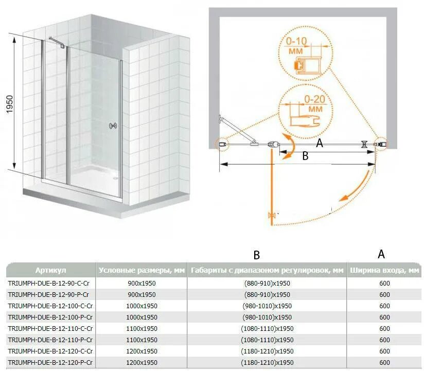 Толщина стекла душевой. Кабина Гроссман душевая 120х90 монтажная схема подключения. Душевое ограждение TS-6371 R чертеж. Размеры остекления душевой кабины 90*100. Душевая кабина 80х80 чертеж.