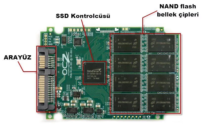 Ssd диск v nand. Замыкаем контакты ссд диск. ссд диск схема элементов. nand flash вместо ssd. disk nand размеры.