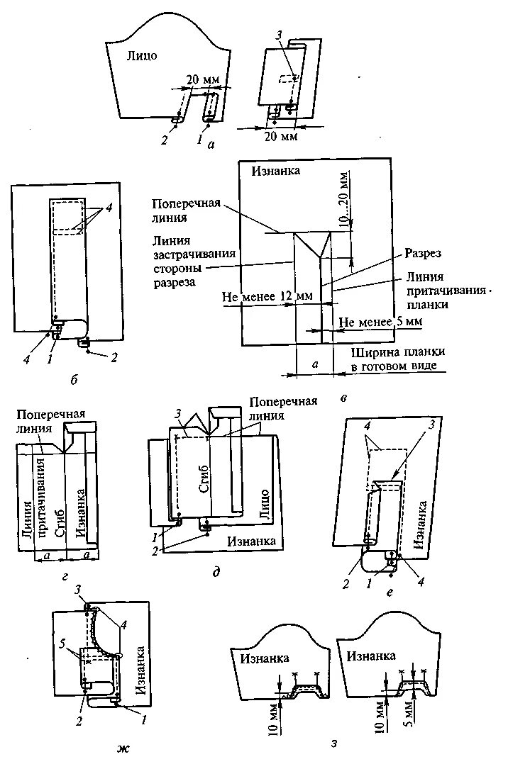 Обработка планки рукава. Обработка планки рукава. Обработка шлицы на рукаве рубашки. Обработка разреза рукава планкой. Обработка рукава мужской рубашки планкой.
