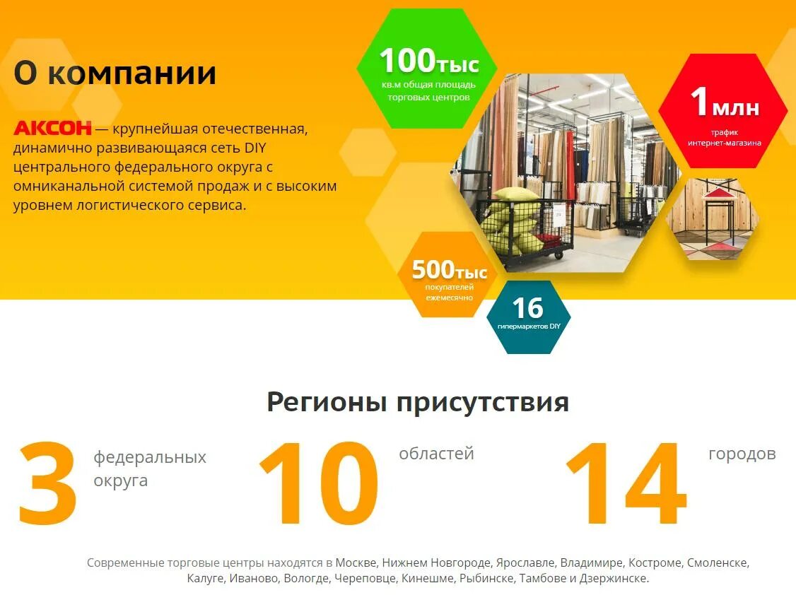 аксон ярославль каталог. аксон акции. аксон ярославль громова. аксон ярославль каталог. аксон рыбинск.