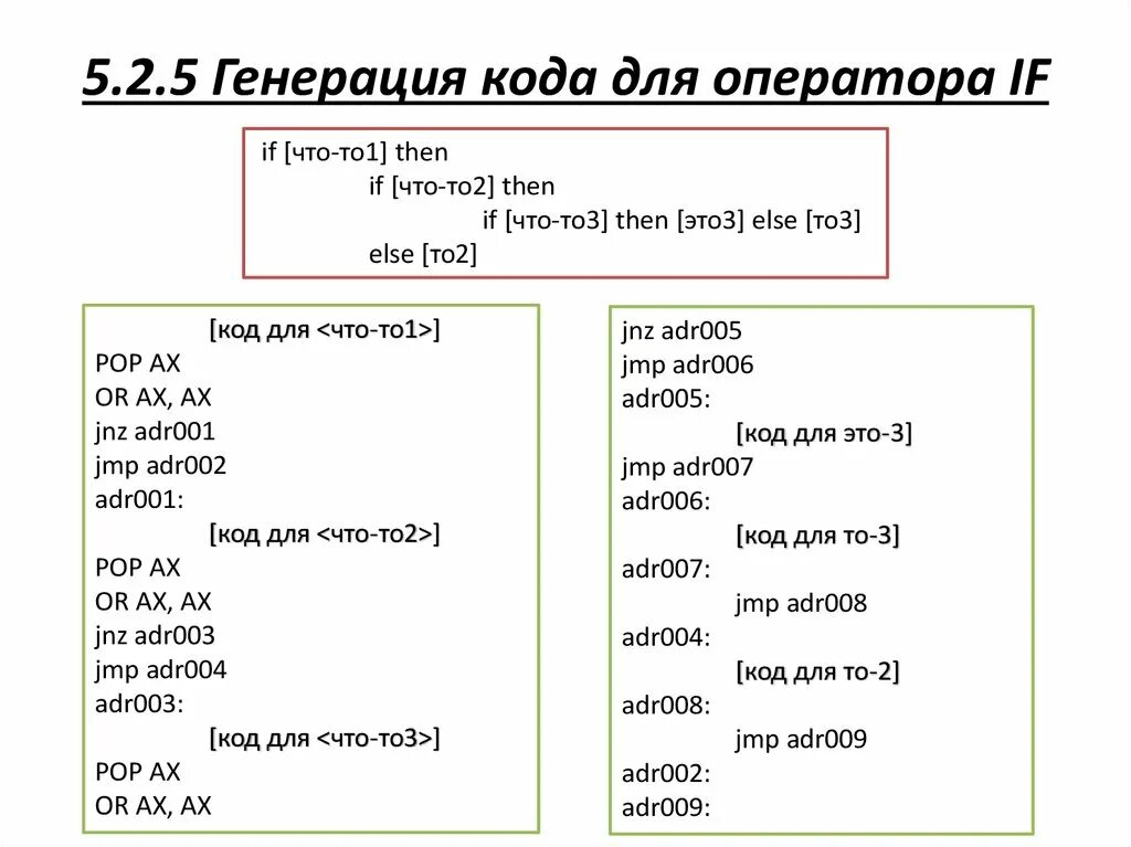 Коды программирования. Генерирование кода в программировании. Готовые коды для программирования. Полные коды для программирования.