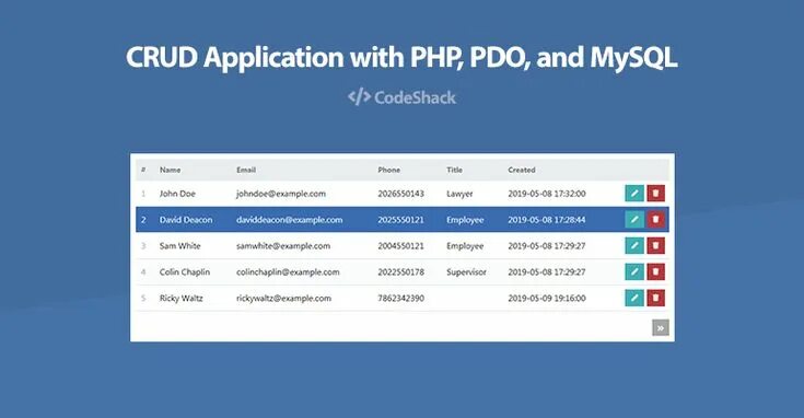 Использование mysql php. Crud операции. php crud. php crud mysql. crud таблица.