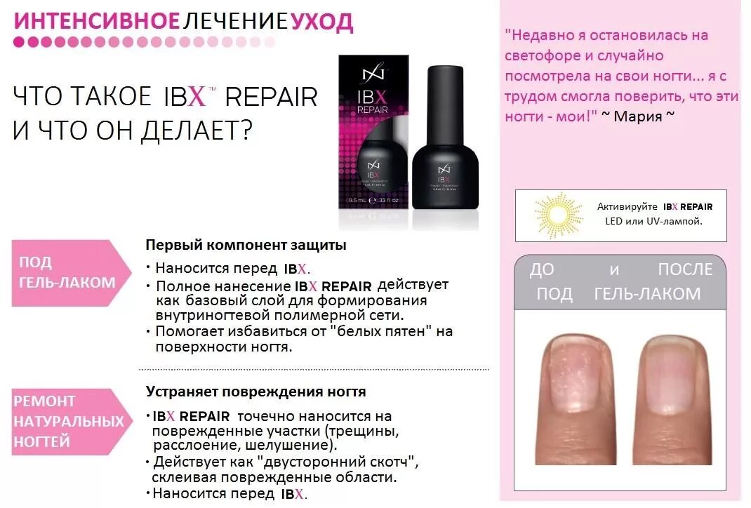 Восстановление ногтей после гель лака средства. Лечебная система IBX что это. Система восстановления ногтей IBX инструкция. Порядок нанесения IBX системы. Лечебный лак IBX.