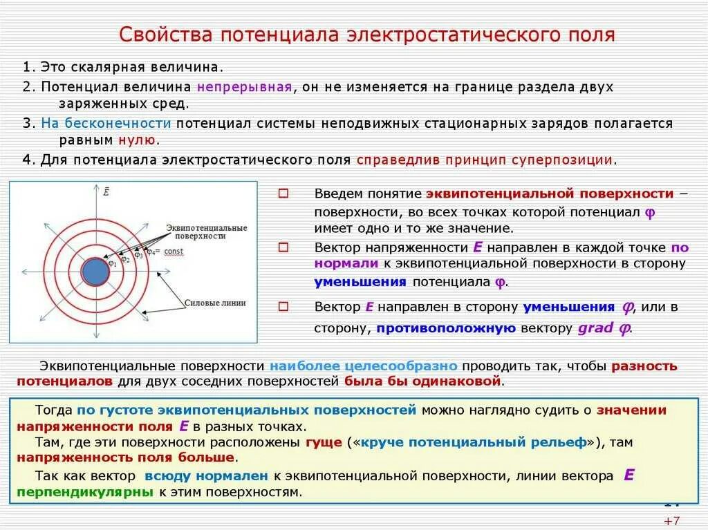 Характеристика поля физика. Свойства электрического потенциала. Основные характеристики Эл поля. Характеристика электростатического диполя. Характеристики электростатического поля.