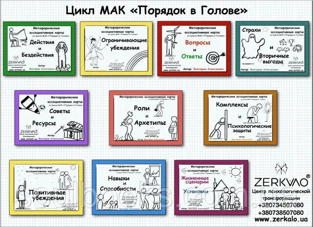 Карты без установки. Метафорические карты ограничивающие убеждения. метафорические карты установки. мак карты ограничивающие убеждения. техники работы с мак картами.