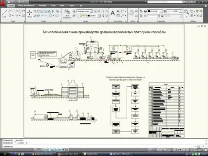 Технология производств курсовой