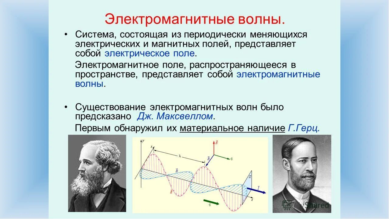 Доклад на тему электромагнитные волны. Электоромагнитныеволны. Электромагнитное поле и электромагнитные волны. Электромагнитные волны это в физике. Изображение электромагнитной волны.