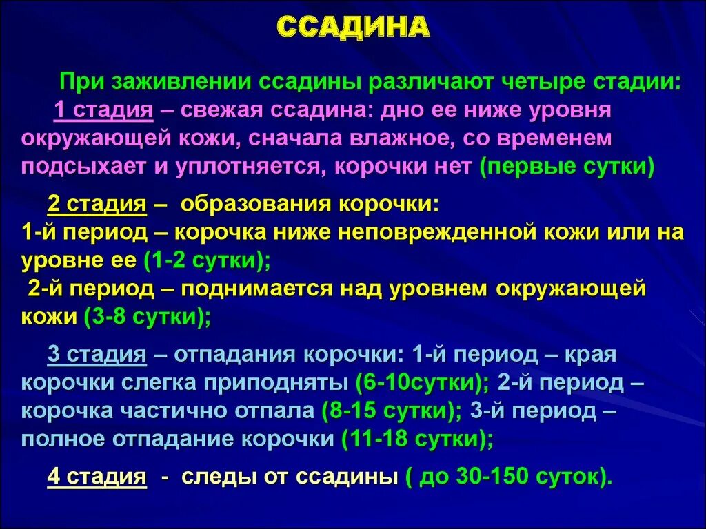 Через 1 стадии. Стадии заживления ссадин. Этапы заживления ссадин.