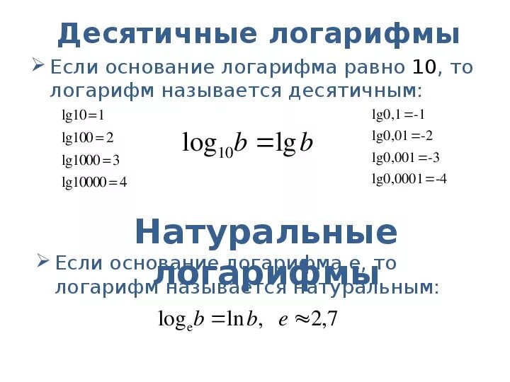 Log по основанию 0. Десятичные и натуральные логарифмы 10 класс. Как называется логарифм по основанию 10. Формулы десятичных логарифмов LG. Понятия десетичного ЛО.