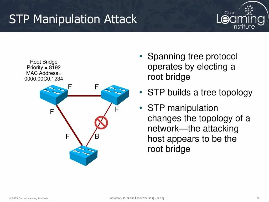 STP протокол пакеты. Роли портов STP. Протокол связующего дерева STP. Протокол spanning Tree в Cisco.