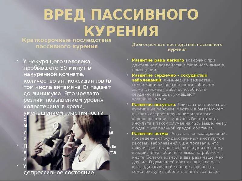 Пассивное курение осложнения. Влияние пассивного курения. Вред пассивного. Болезни при пассивном курении. Чем опасно пассивное курение.