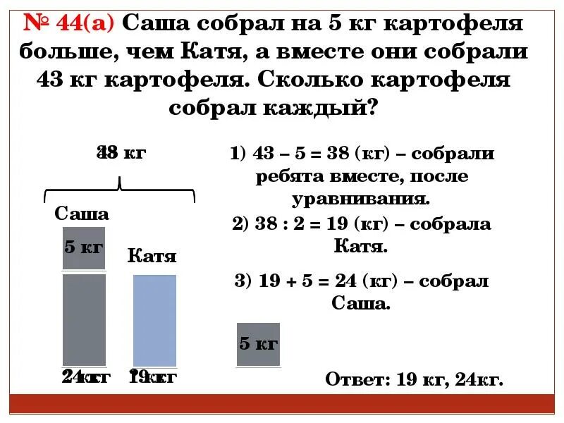 Сколько собрал брат. Задачи на уравнивание. Задачи на уравнивание 5 класс. Саша собрал на 5 кг картофеля больше, чем Коля. Вместе они собрали 43 кг. Задачи на уравнивание 5 класс по большему.