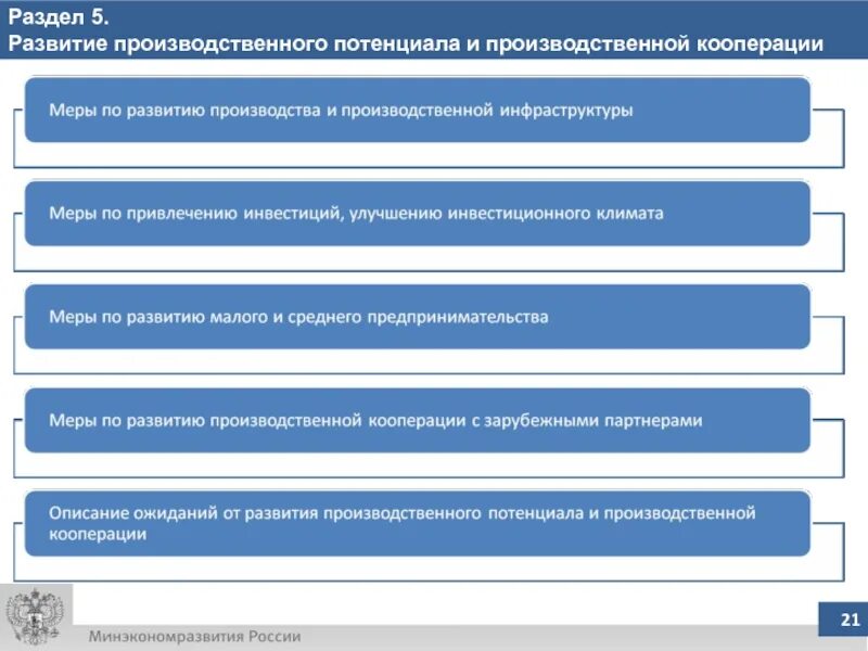 Развитие производственного потенциала. План мероприятий по формированию производственной программы. Мероприятия по повышению уровня подготовки кадров. Привлечение вкладов в производственном кооперативе.