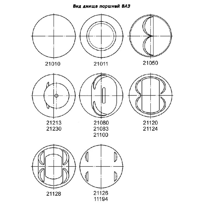 Диаметр ремонтных поршней на ВАЗ 2112. Диаметр поршневой ВАЗ 2108 1.3. Таблица поршневых колец ВАЗ. Чертеж поршня ВАЗ 2108.