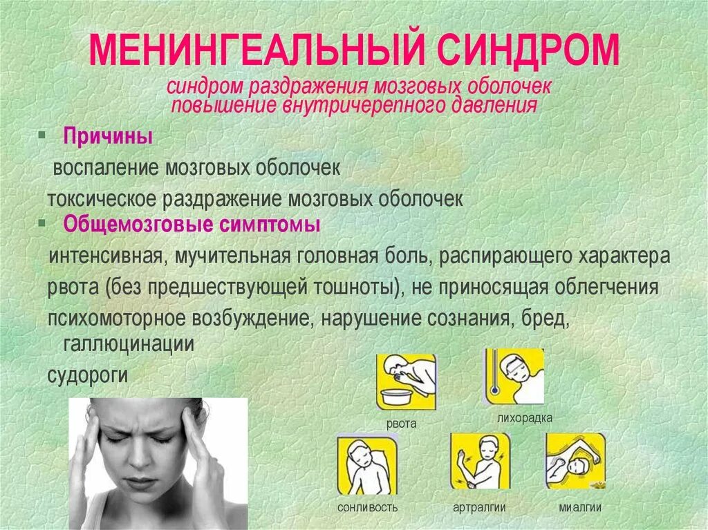 . Синдром раздражения мозговых оболочек (менингеальный синдром). Внутренне черепное давление симптомы. Повышение внутричерепного давления симптомы. Черепное давление причины.