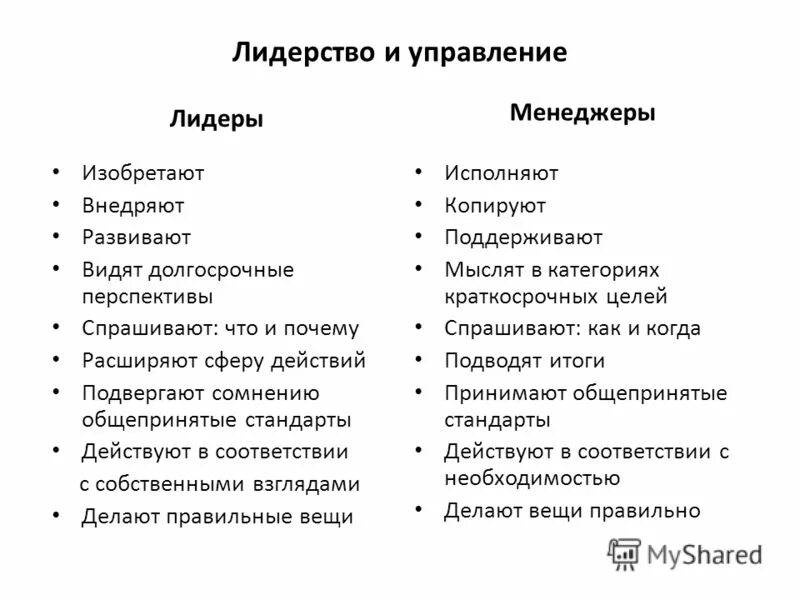 лидерские компетенции. компетенции руководителя для эффективного управления в организации. развитие лидерских навыков. 5 самых важных компетенций лидера. компетенция лидерство.