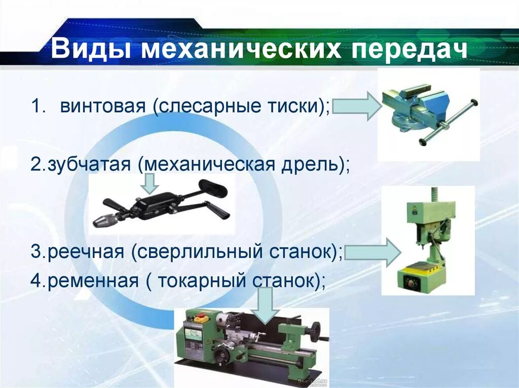 Виды механических передач. Виды механизмов передач. Ременная передача в станке. Ременная передача в токарные (сверлильные) станки.