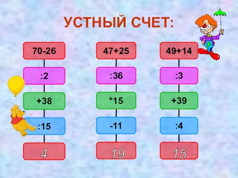 Устный счёт 3 класс 1 четверть математика. Устный счёт по математике 4 класс 3 четверть школа России. Устный счет по математике 3 класс. Устный счет по математике 3 класс Планета знаний.