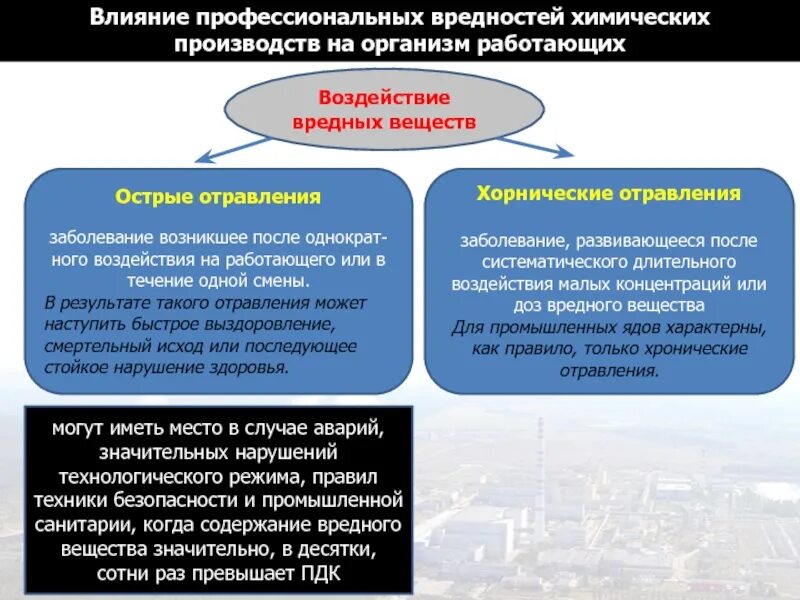 Гигиена труда профилактика профессиональных заболеваний. Гигиена труда профессиональные заболевания. Профессиональные заболевания вредные факторы. Действие вредных веществ на организм. Результате этого возникает значительный