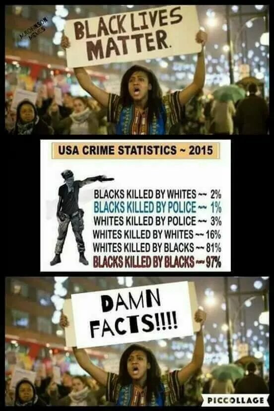 Live is a crime. Black lives matter мемы. white lives matter мемы. мем live kill. black lives no matter.