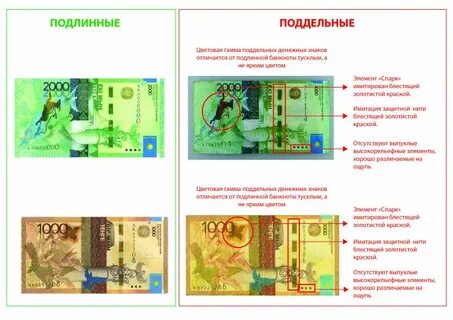 Как распознать фальшивку