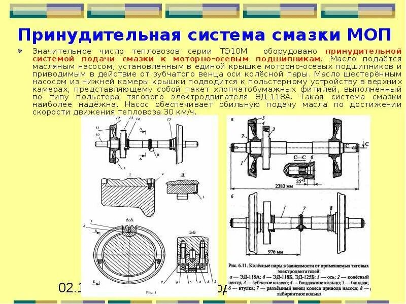 Смазка колесной пары. 001. Система смазки гребней колесных пар. Гребнесмазыватель колесных пар. Блокиратор буксового узла тележки 194-1.