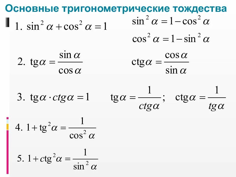Основные тригонометрические тождества 10 класс формулы. Основное тригонометрическое тождество формулы 10 класс. Основные тригонометрические формулы cos. Основные тригонометрические формулы синус и косинус. Формулы тригонометрические функции угла