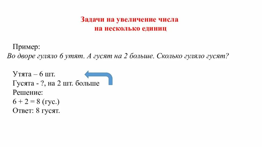 Увеличь число на единицу. Увеличение на сколько единиц примеры. Памятка при решении задач. Как решать задачи? Краткая памятка.