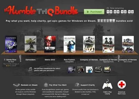 Bundle errors