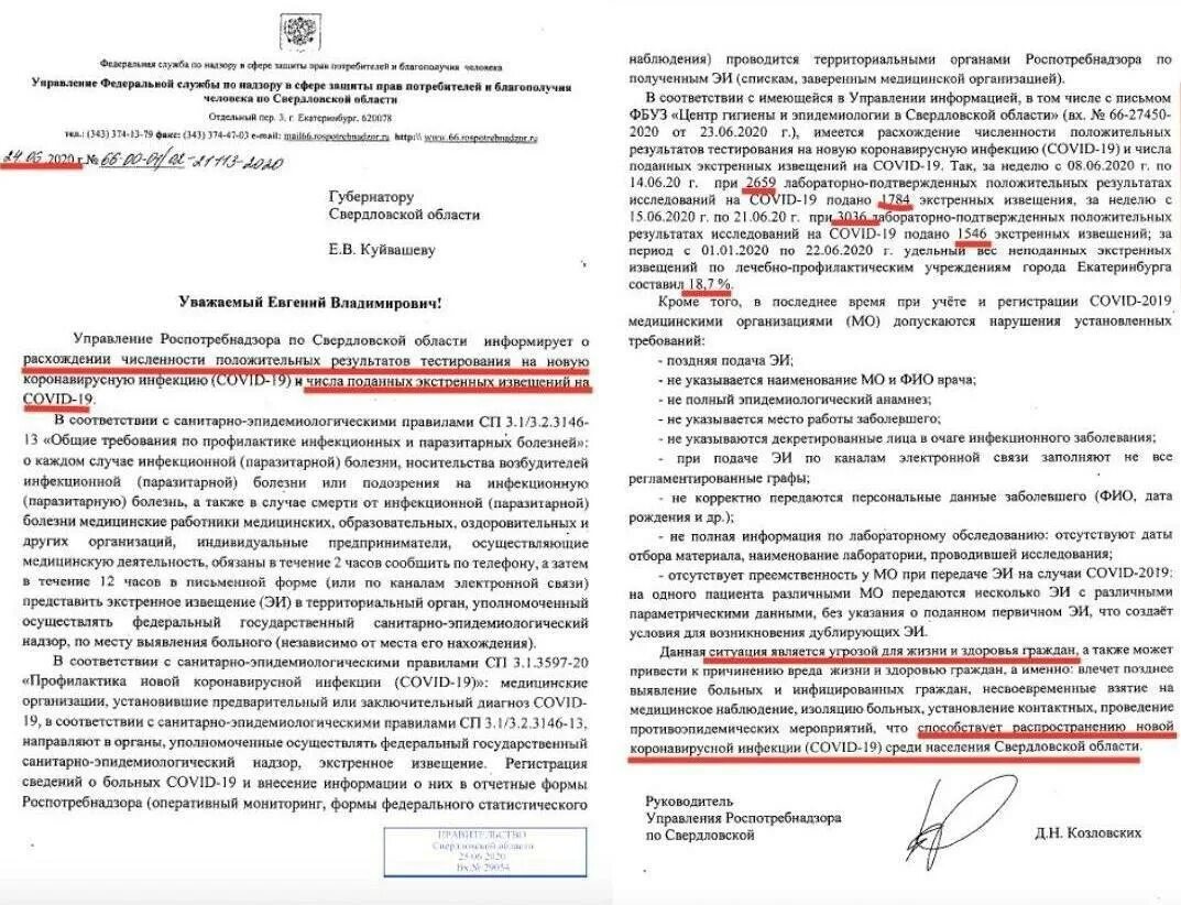 Нарушение правил службы. Письмо Роспотребнадзору. Документ Роспотребнадзора по коронавирусу. Письмо в Роспотребнадзор. Обращение Роспотребнадзора.