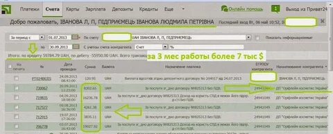 Депозитный счет и накопительный одно и тоже