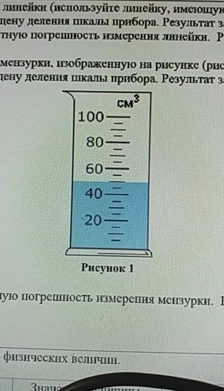 Определите предел измерений мензурки введите только число. Шкала мензурки. определите цену деления шкалы мензурки. определить цену деления мензурки изображенной на рисунке. предел шкалы мензурки.